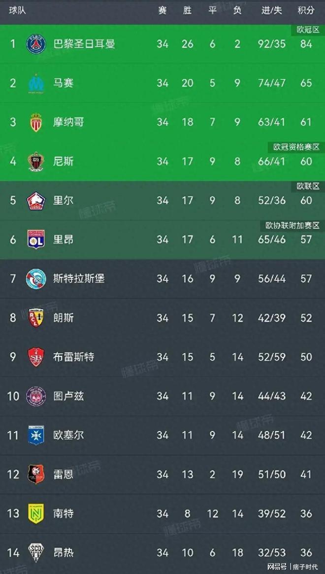 包含赛后丹佛掘金调整名单以备葡超，回应争议环节打磨，目标明确，球队文化再被提及的词条